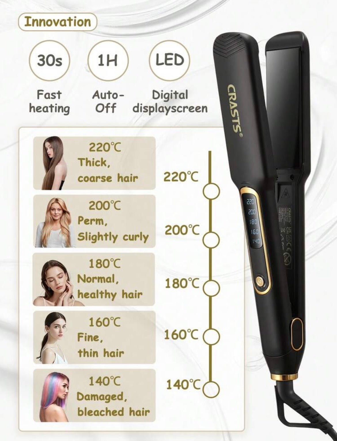 CRASTS flat iron hair straightener ,fast heating and quick LED display