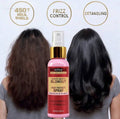 Keratin blowout HEAT PROTECTION spray
