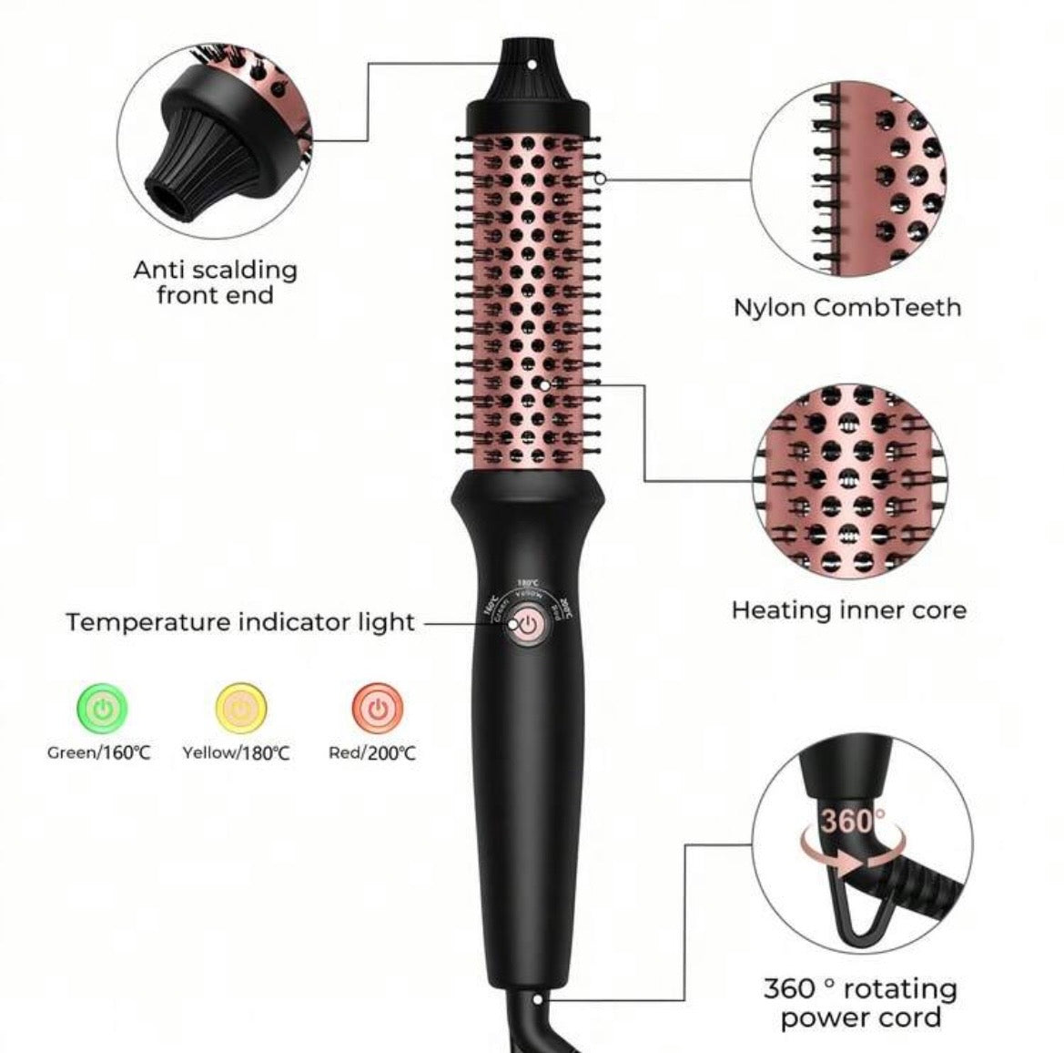 CRASTS hot air brush